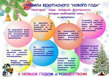 Правила безопасного "Нового года"